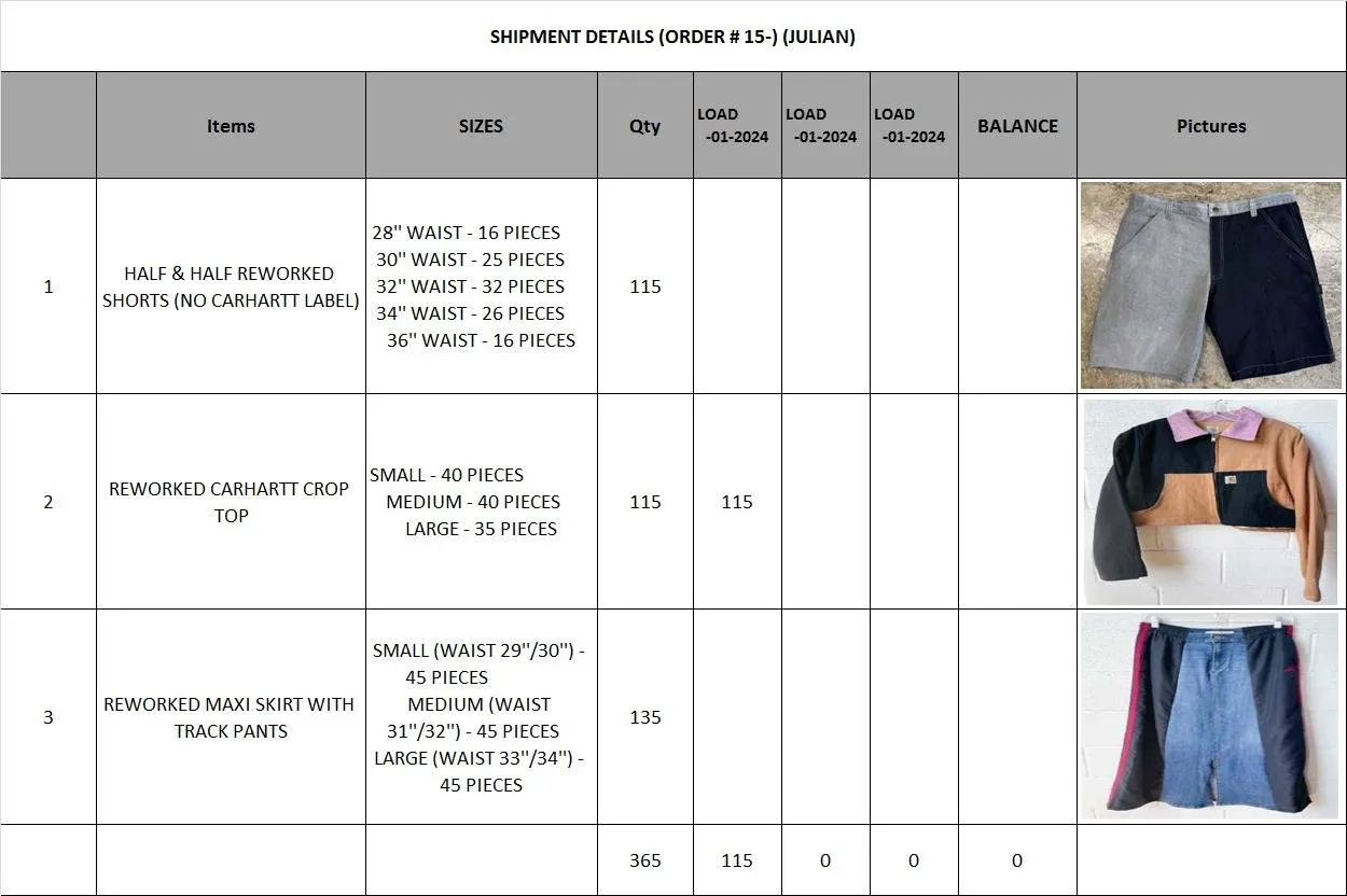 Custom handpick Julian, Mic Reworked Items - 365 Pcs