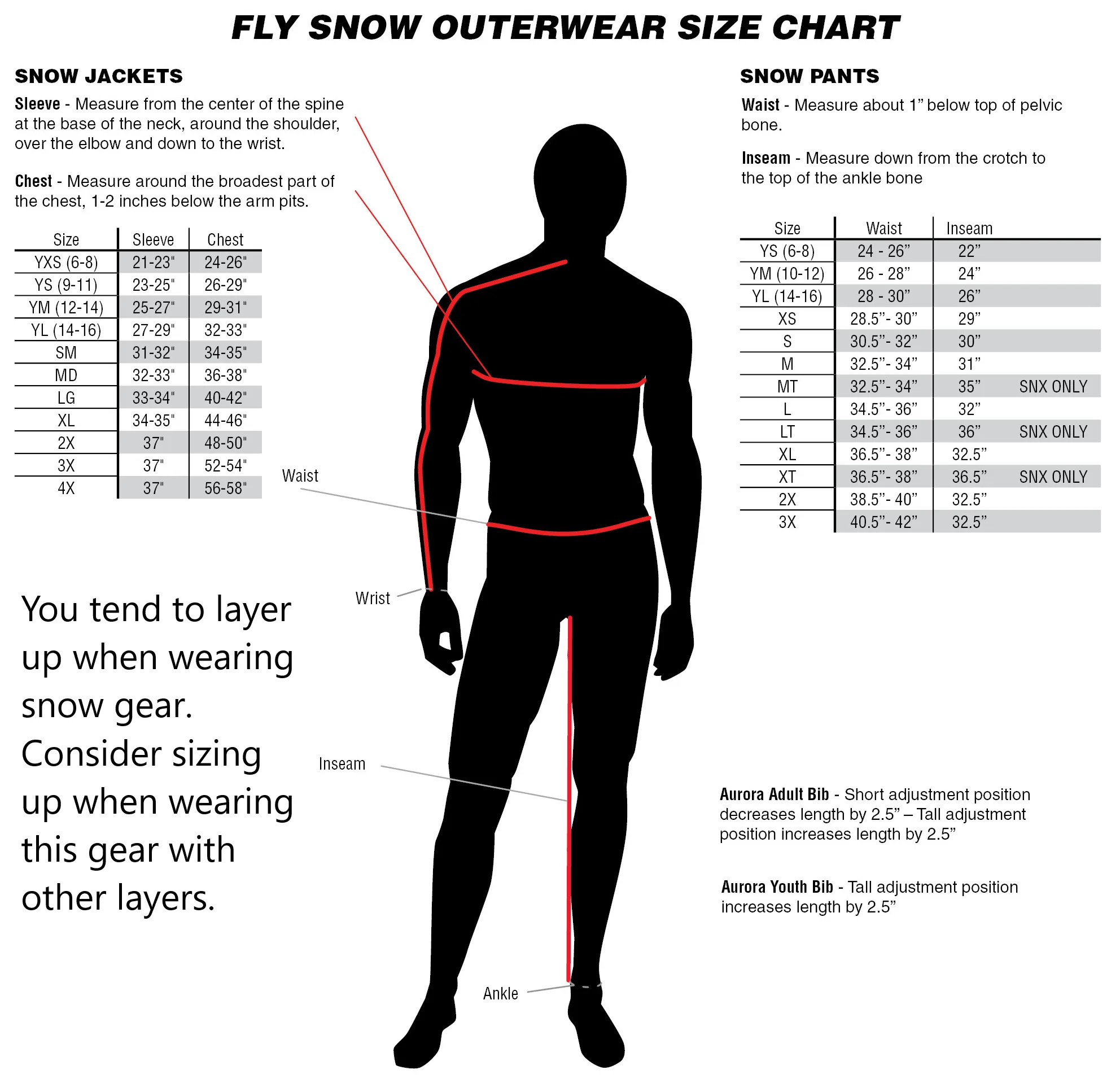 Fly Racing Carbon Snow Jacket